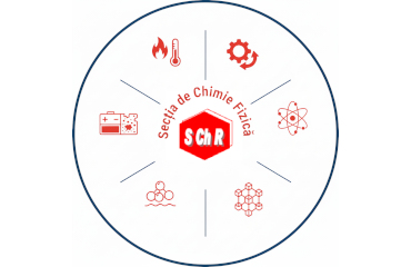 CHIMIE FIZICĂ